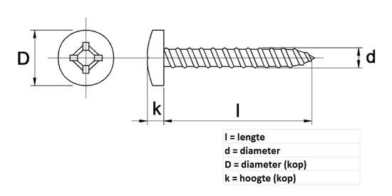 Afbeeldingen van Assortimentsdoos cilinderkop plaatschroeven nr. 11