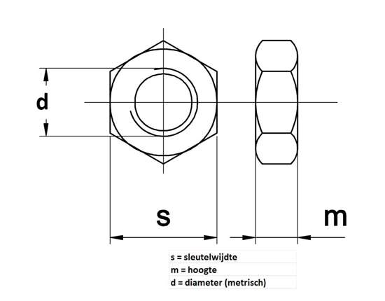 Afbeeldingen van Assortimentsdoos schroeven moeren en nylon nr. 18