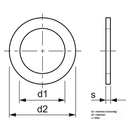 Afbeeldingen van Assortimentsdoos roodkop afdichtringen nr. 3