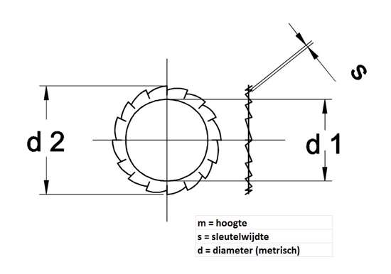 Afbeeldingen van Assortimentsdoos tandveerringen nr. 7