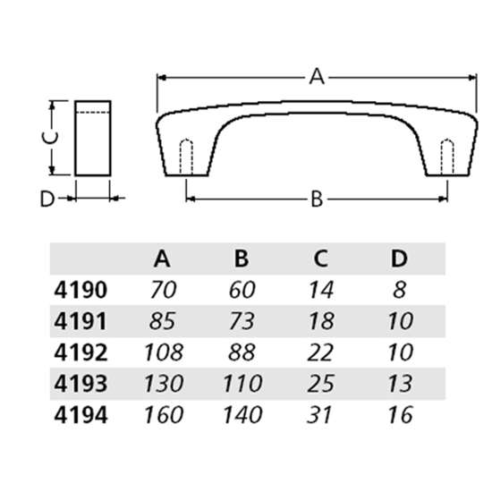 Afbeeldingen van Hermeta Greep 130/110mm         4193-01
