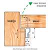 Afbeeldingen van Secustrip Plus binnendraaiend bruin lengte 2050mm SKG* 1010.141.03