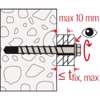 Afbeeldingen van Fischer betonschroef FBS II 12x70 10/-/- US